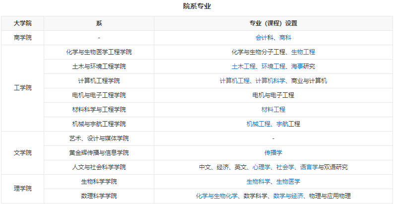 上?，|優(yōu)WEU創(chuàng)新教育